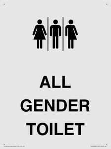 Female, Male and Non-gender specific